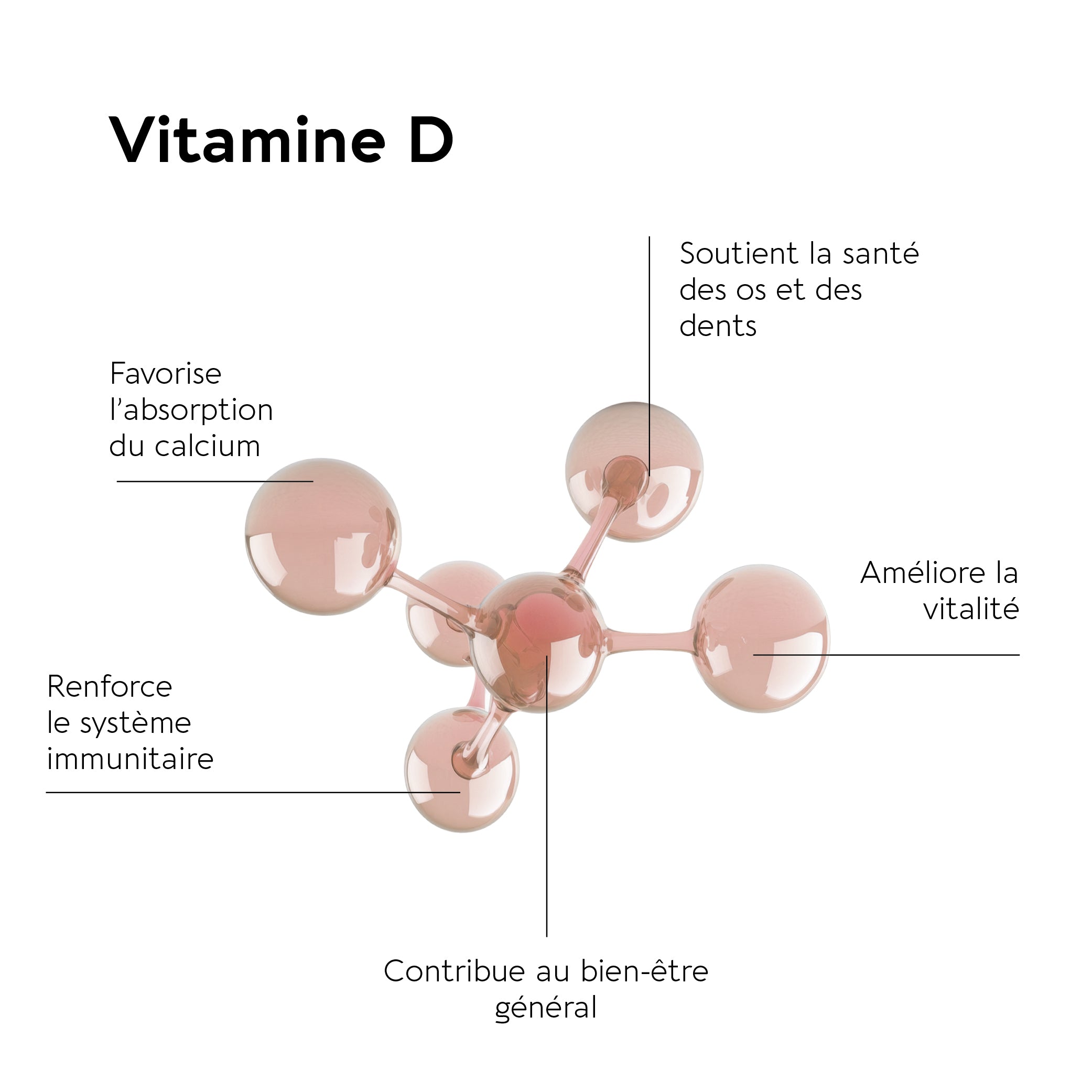 VIT C/D3/ZINC LIPOSOMAL