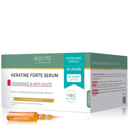 Pack Keratine Forte Serum du Laboratoire Biocyte