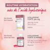 Routine Hydratation Peau Laboratoire Biocyte