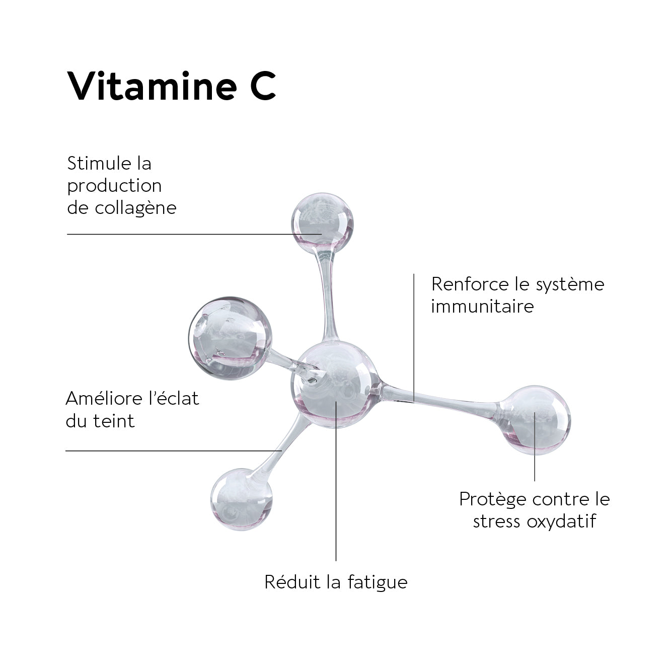 MULTIVIT LIPOSOMAL