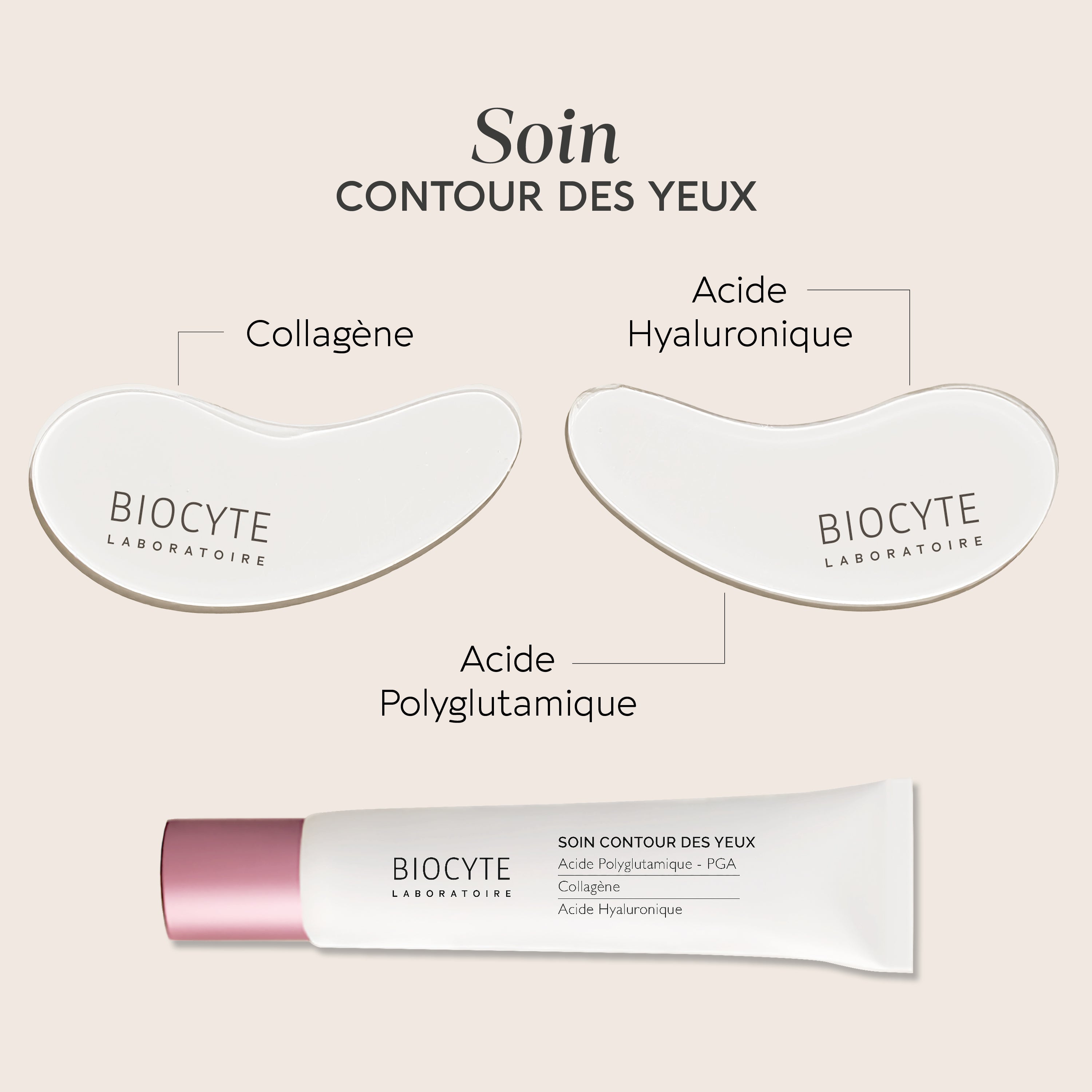 PGA Eye Lift, Eye Contour Care & Anti-Wrinkles | Biocyte