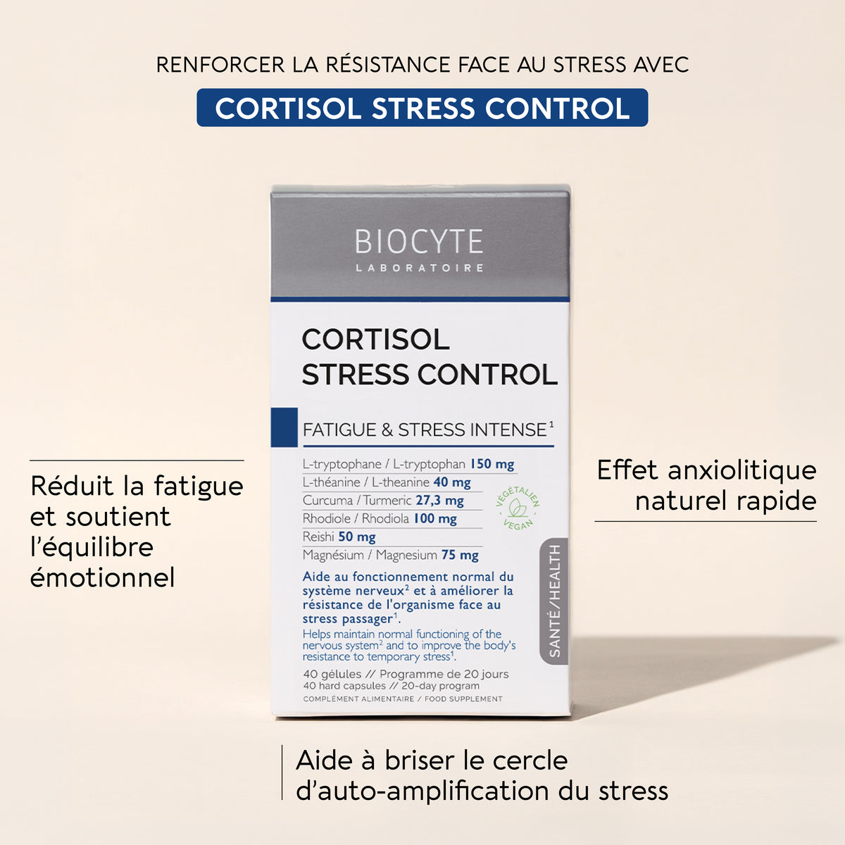 CORTISOL STRESS CONTROL